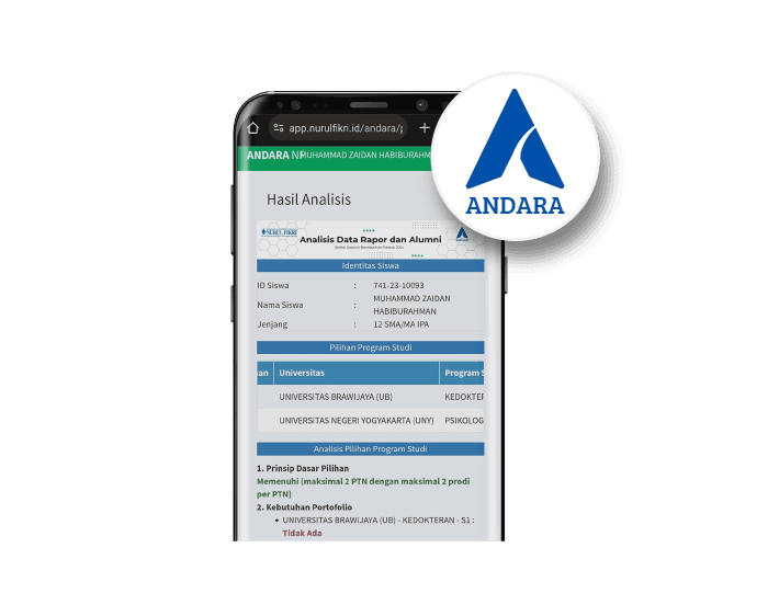 ANDARA